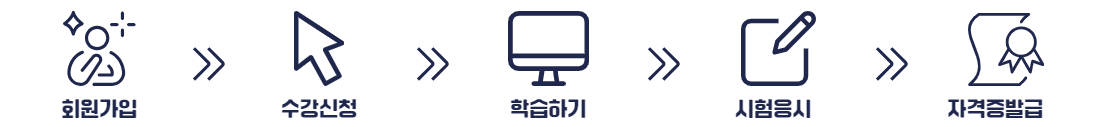5�ܰ������